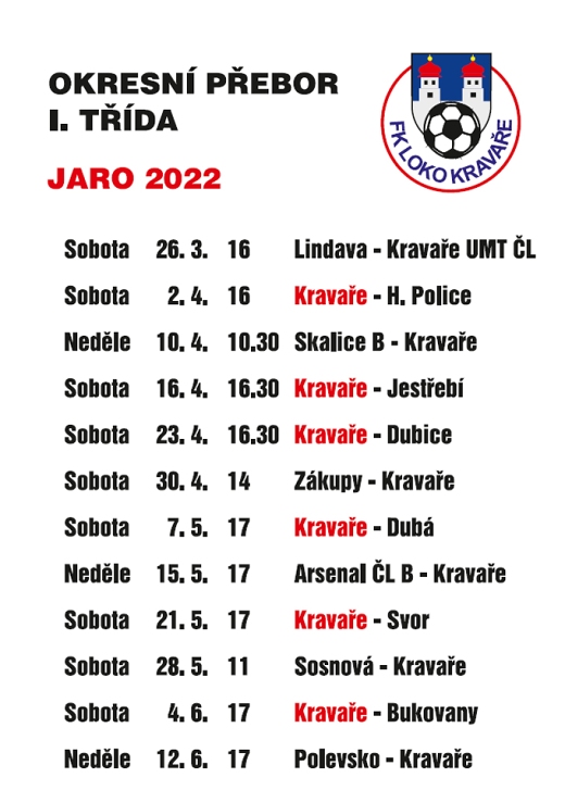 fotbal jaro 2022