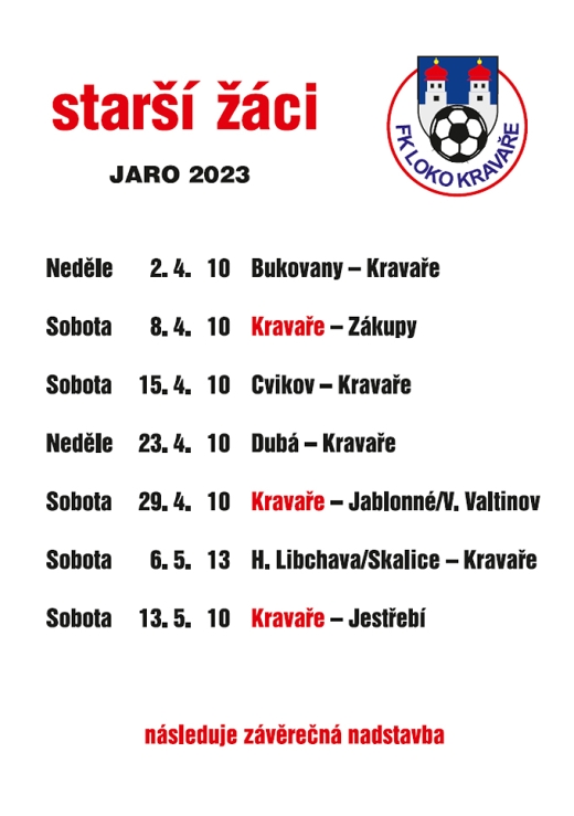 žáci jaro 2023