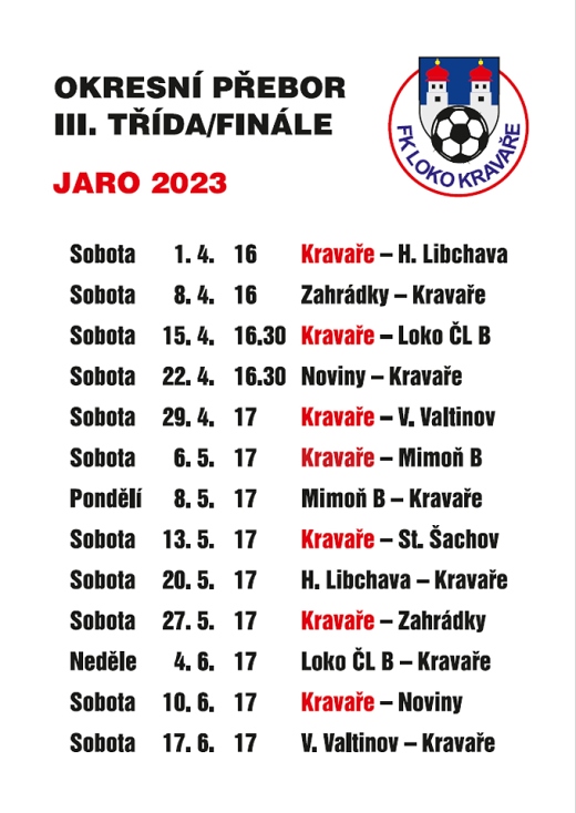 fotbal jaro 2023