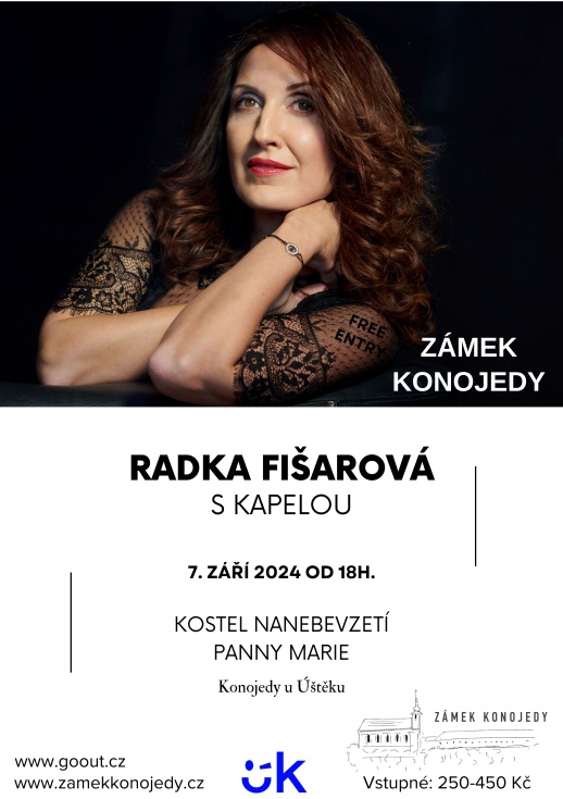 Radka fišarová