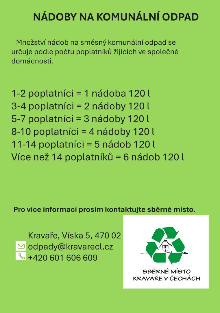 nadoby