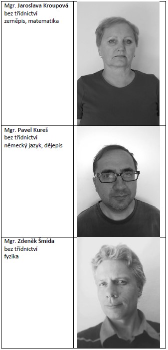 Přehled zaměstnanců školy